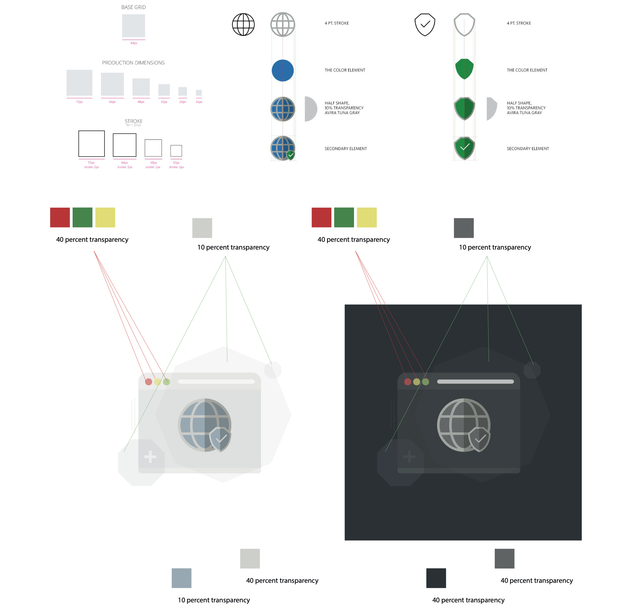 Breaking the illustrations