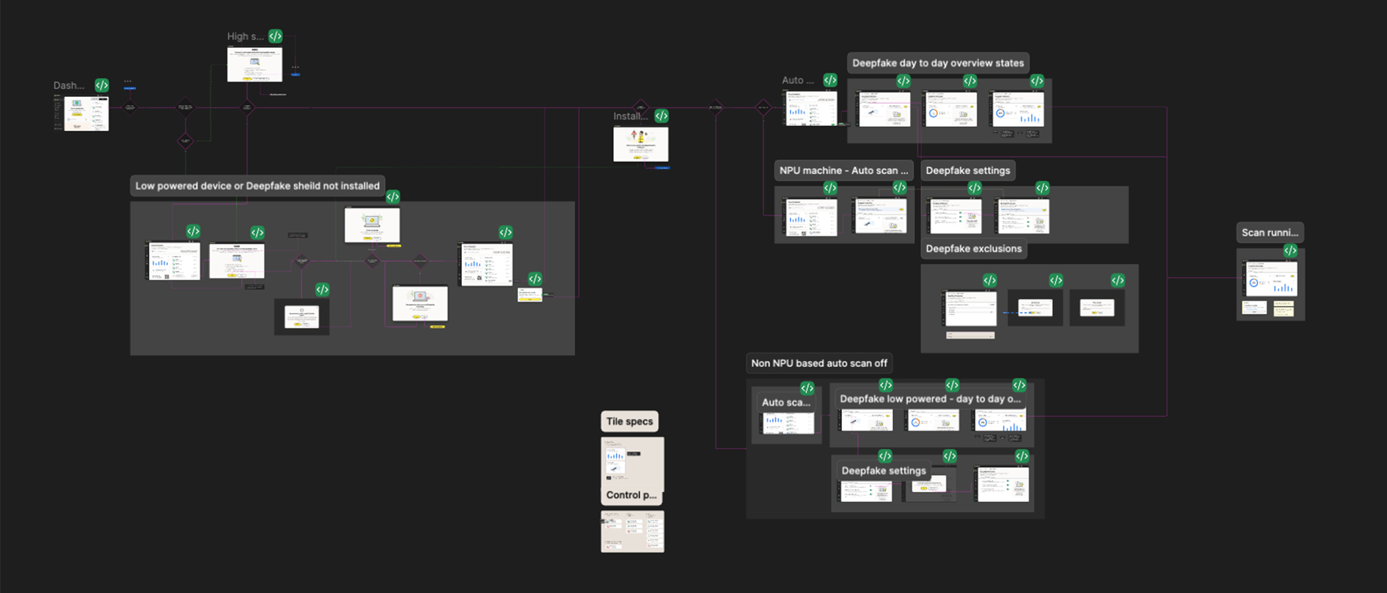 Scam Protection Windows Experience exploration